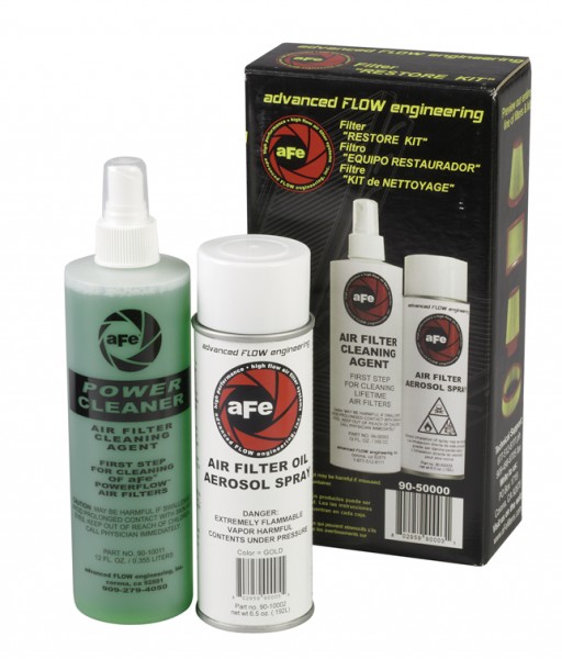 aFe Air Filter Cleaning Kit RealTruck