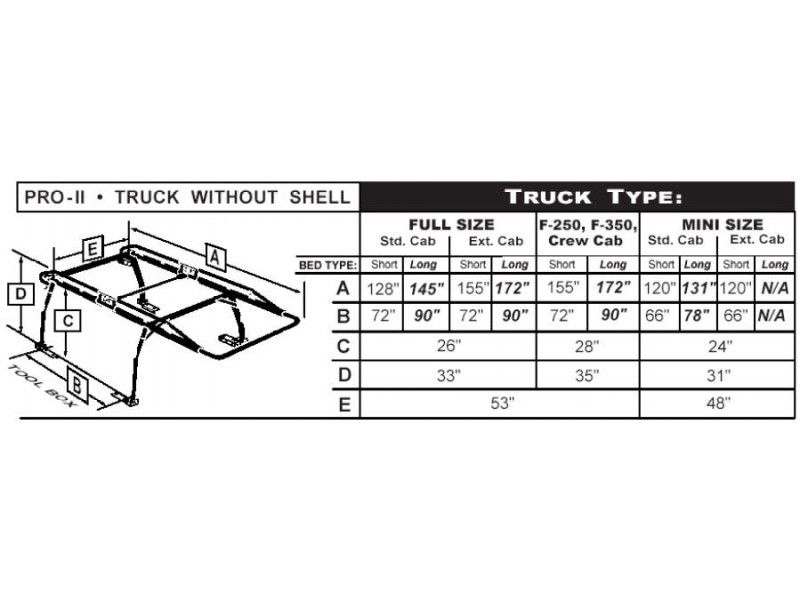 Kargo Master Pro II Truck Rack RealTruck