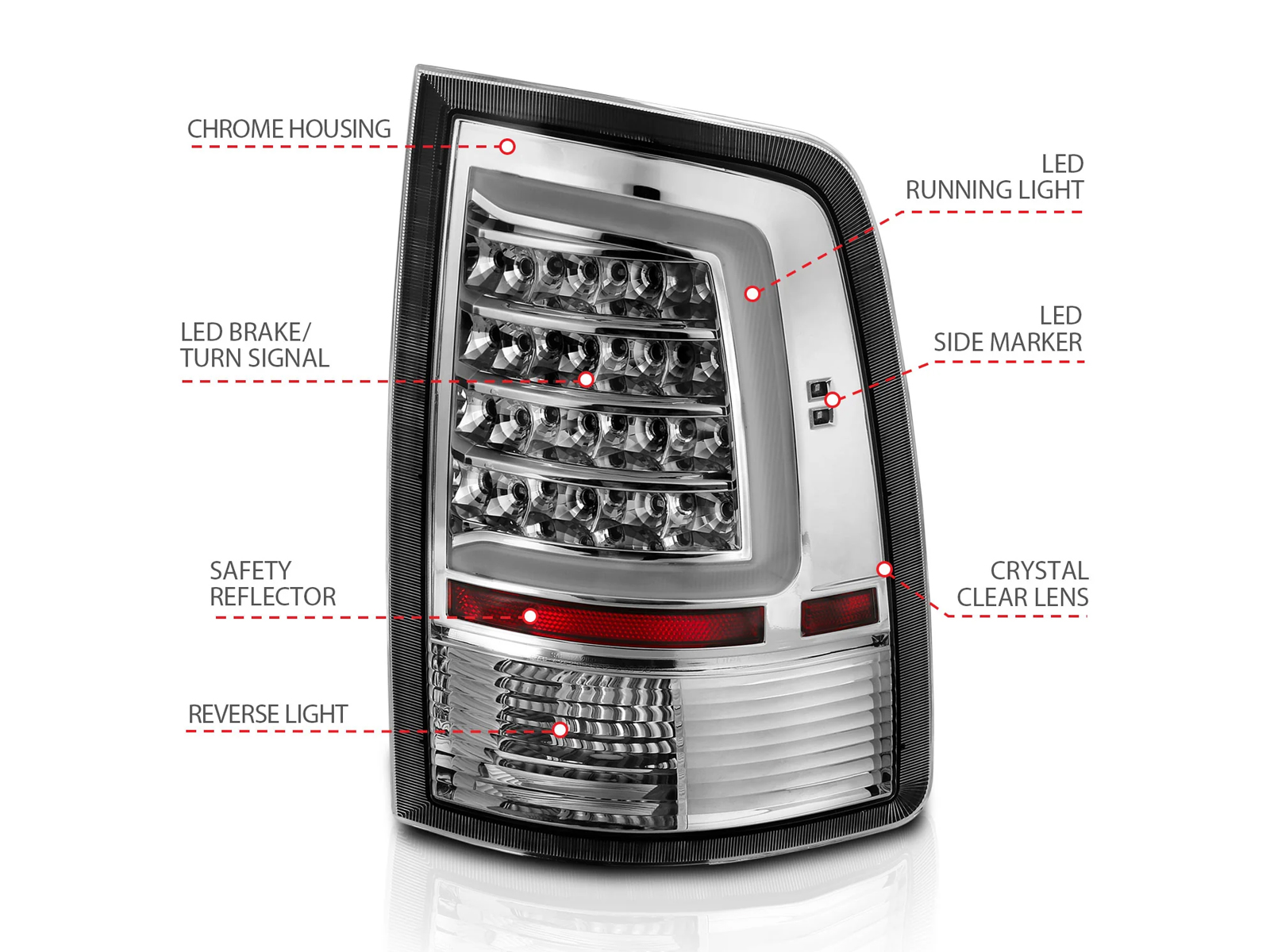 Anzo Red and Chrome LED Tail Lights 311320