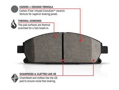 Power Stop Z36 Severe Duty Rear Brake Pads Z36-1411 | RealTruck