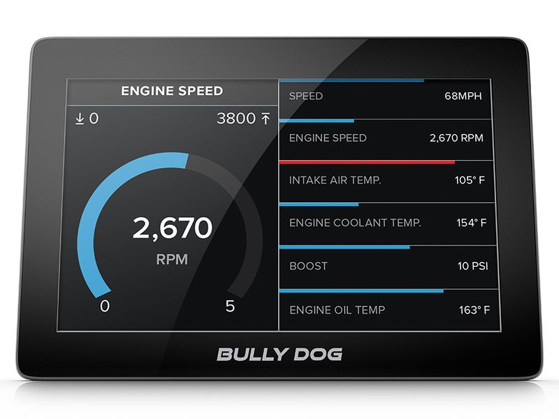 Bully Dog GTX Watchdog Performance Monitor RealTruck