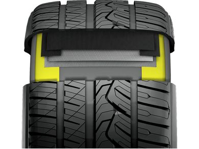 Nitto NT421Q All Season Tires | RealTruck