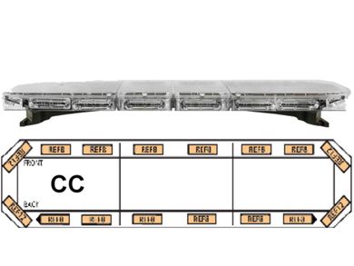 ECCO 27 Series 52 LED Light Bar | RealTruck