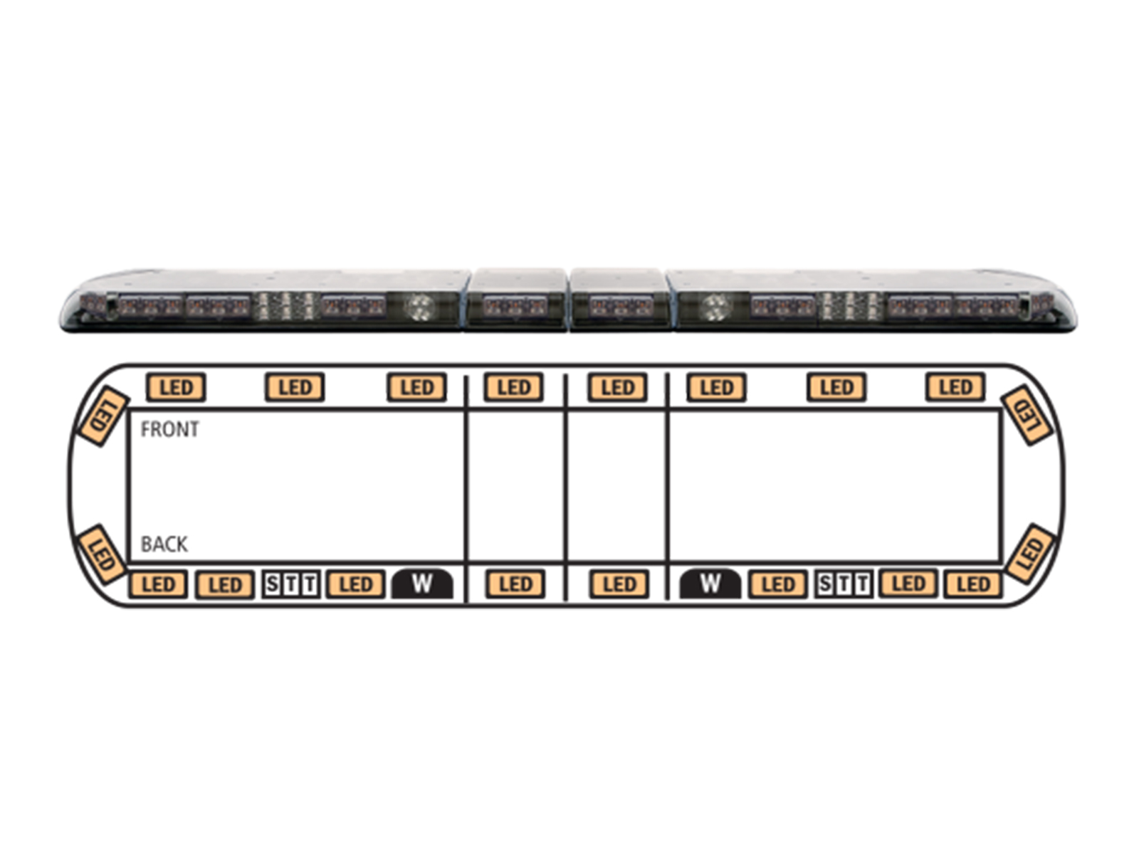 Ecco Electronic 12-20604-E Warning Light; Vantage ™ 60 Led Light Bar 48  Paterns 758379083390