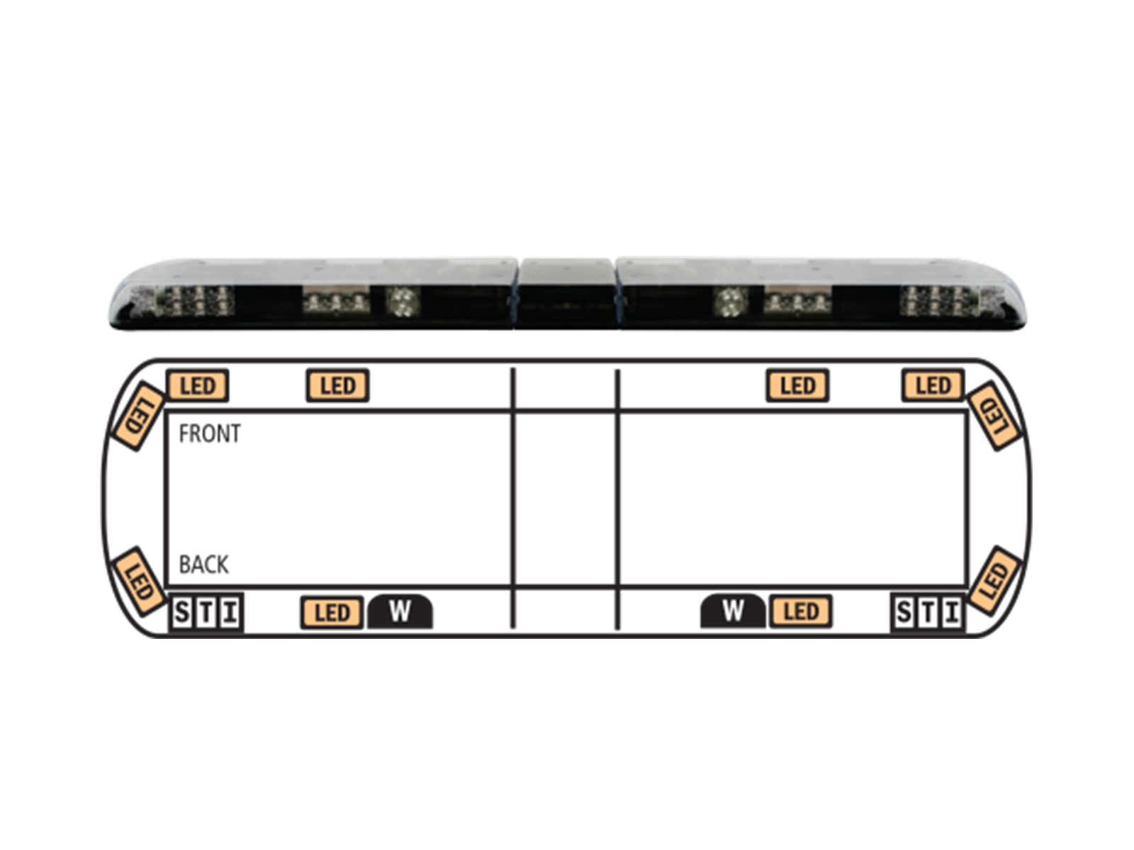 Ecco Vantage 54 inch LED Light Bar