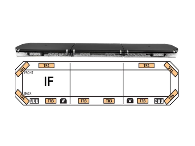 Ecco 21 Series 52 LED Light Bar | RealTruck