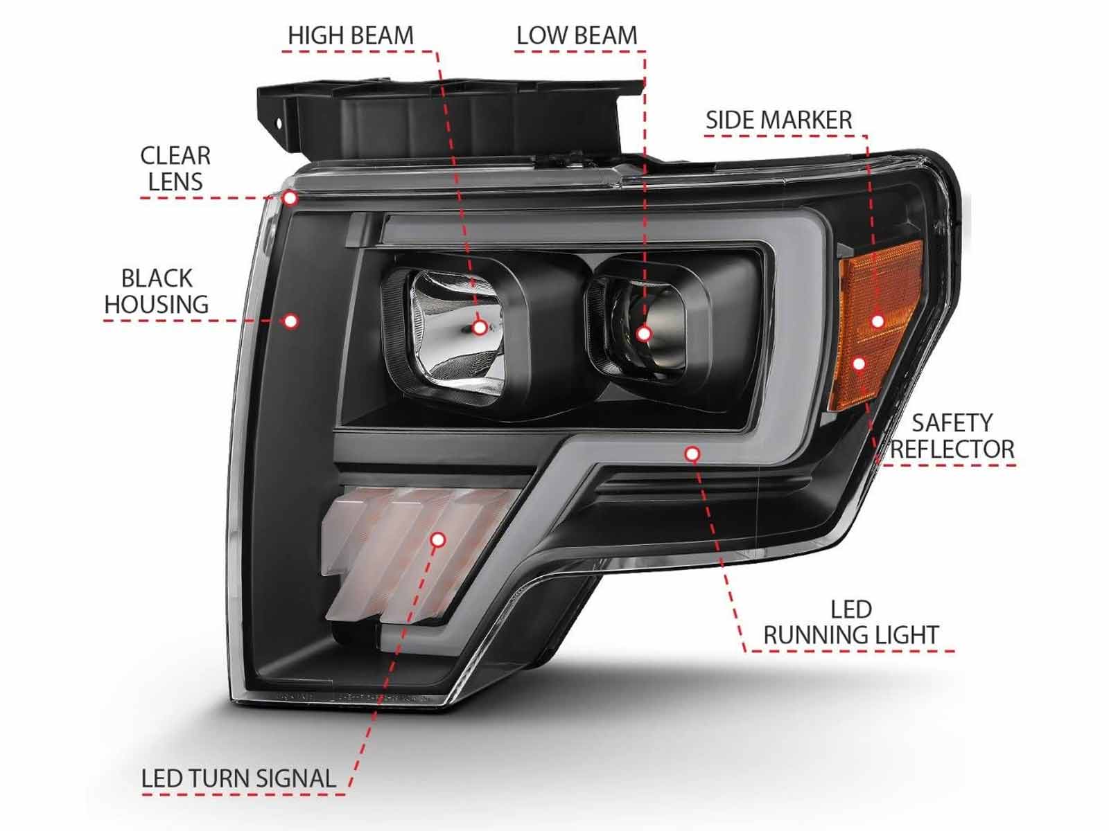 Fits 2009-2014 Ford F150, 2010-2014 F150 Raptor (ANZ-111445)