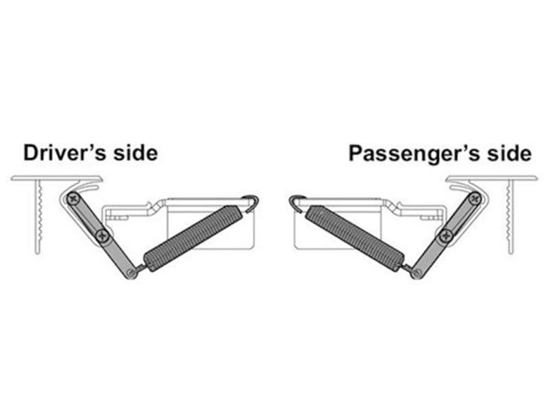BAK Replacement Return Spring Kit RealTruck
