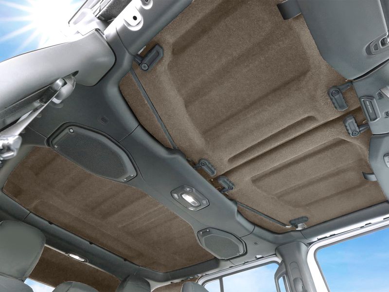 Coverking Topliner SPC683B0 | RealTruck