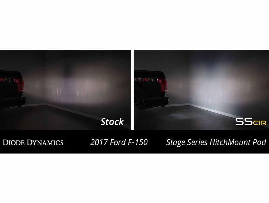Diode Dynamics LED Hitch Mount Reverse Light Kit DD7646 | RealTruck