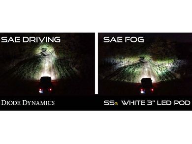 Diode Dynamics SS3 Backlit LED Fog Lights DD7124