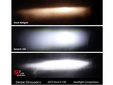 Diode Dynamics SL1 LED Bulbs