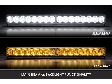 Diode Dynamics SS20 Pro Grille Light Bar White Combo Kit DD8664
