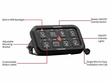 Go Rhino 8 Channel Switch Controller 758CHSCW | RealTruck