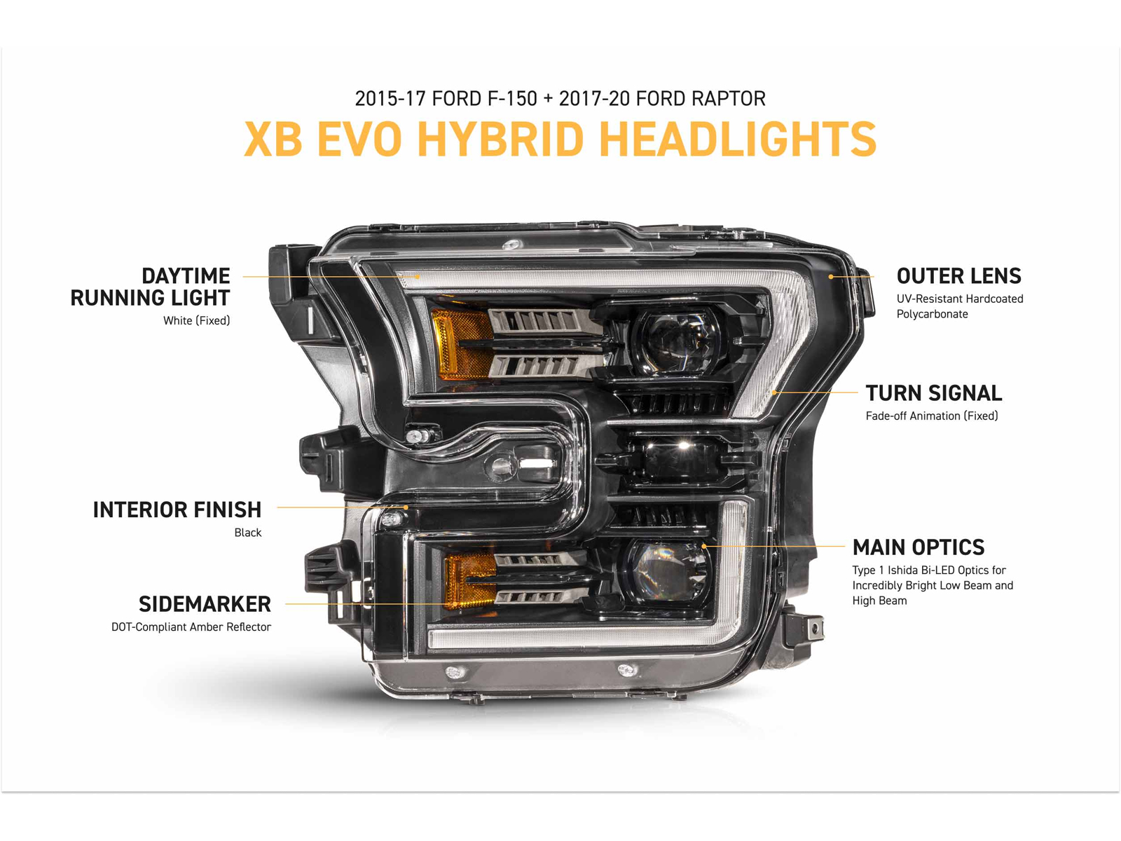 Morimoto XB EVO Hybrid LED Headlight LF2-502Y