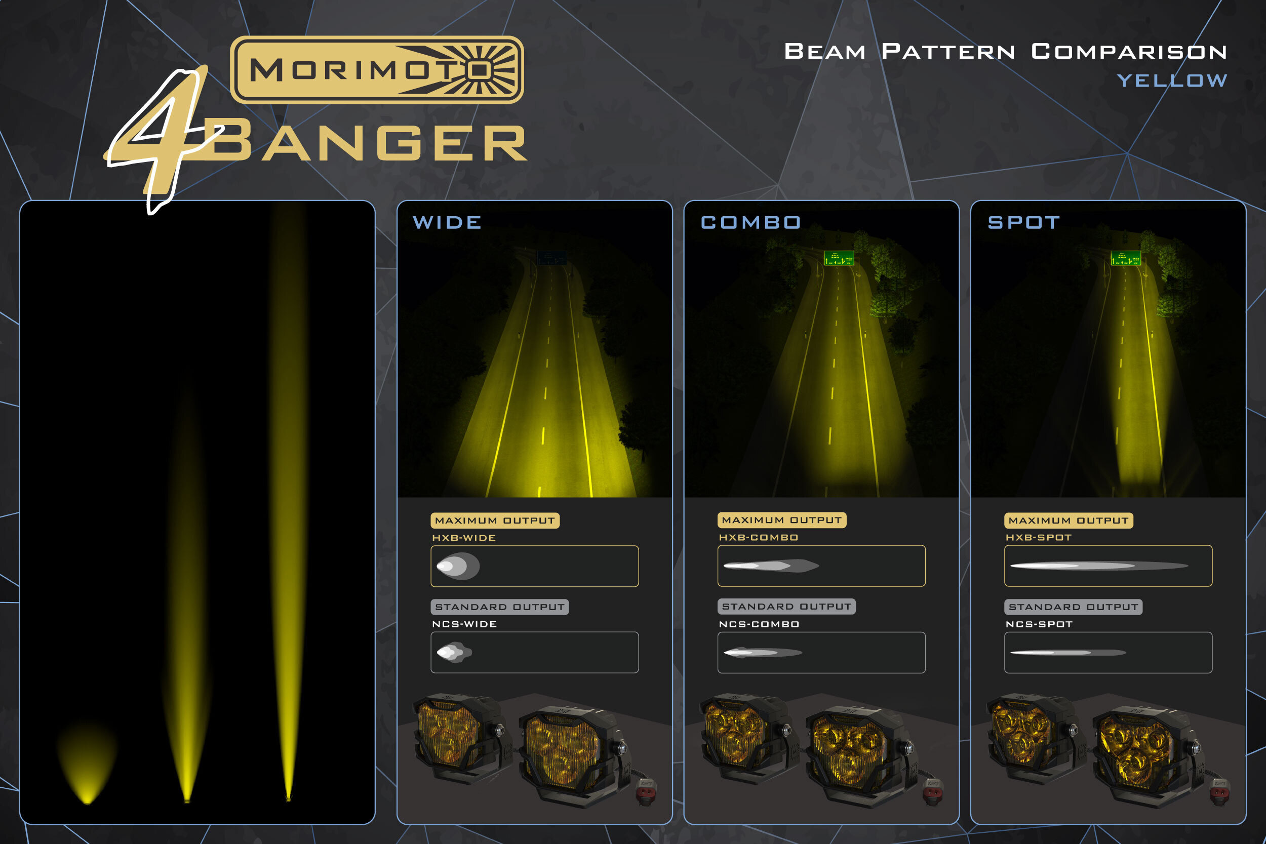 Fits 2007-2015 Ford Expedition, 2008-2011 Ranger, 2009-2014 F150 (MRM-4B-FOG-F1-1033)