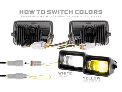 Morimoto XB Evo+ Fog Lights LF095.2 | RealTruck