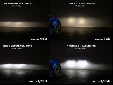 Morimoto XRGB LED Headlights LF494 | RealTruck