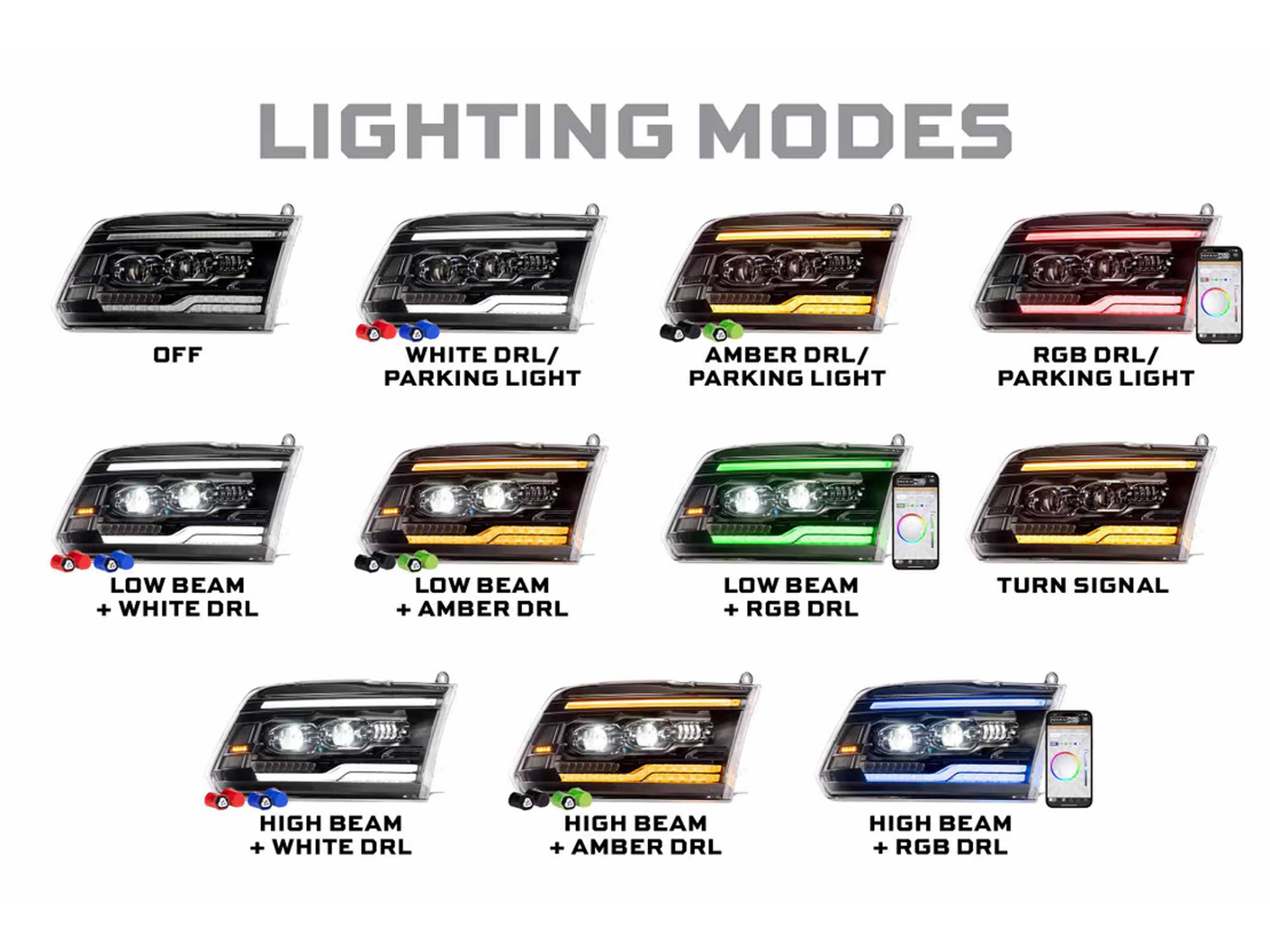Morimoto XRGB Evo LED Headlights LF2-520R