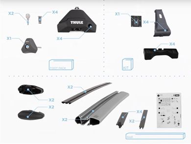 FLOW　#0 Thule WingBar Evo Roof Rack Kit 711520&THU-710501&THU-145286