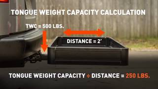 3 Quick Tips for Loading a Curt Trailer Hitch Cargo Carrier
