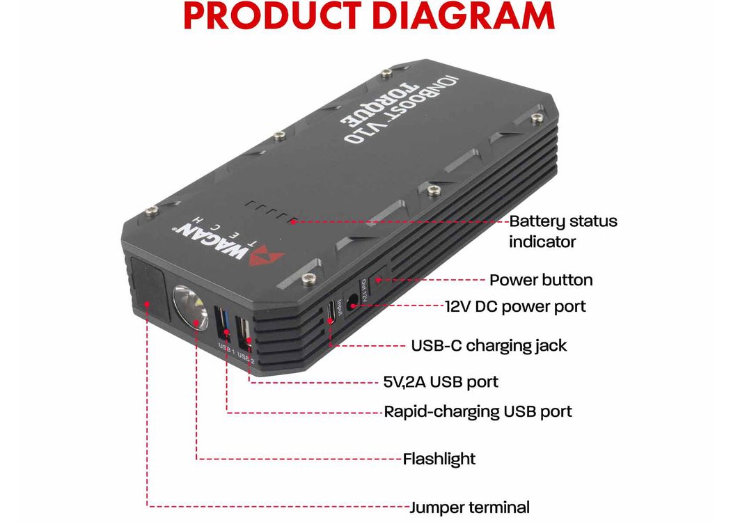 Wagan iOnBoost V10 Torque Jump Starter 7507 | RealTruck
